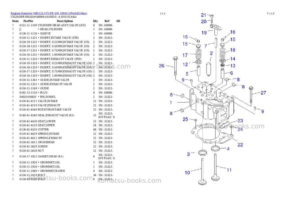 Komatsu s6d125-1vv-fr s/n 10001-up Parts catalog cover Komatsu s6d125-1vv-fr s/n 10001-up Parts catalog cover