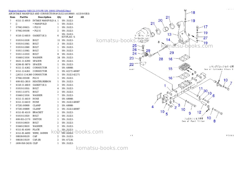 Komatsu s6d125-1vv-fr s/n 10001-up Parts catalog cover Page 3 Komatsu s6d125-1vv-fr s/n 10001-up Parts catalog cover Page 3