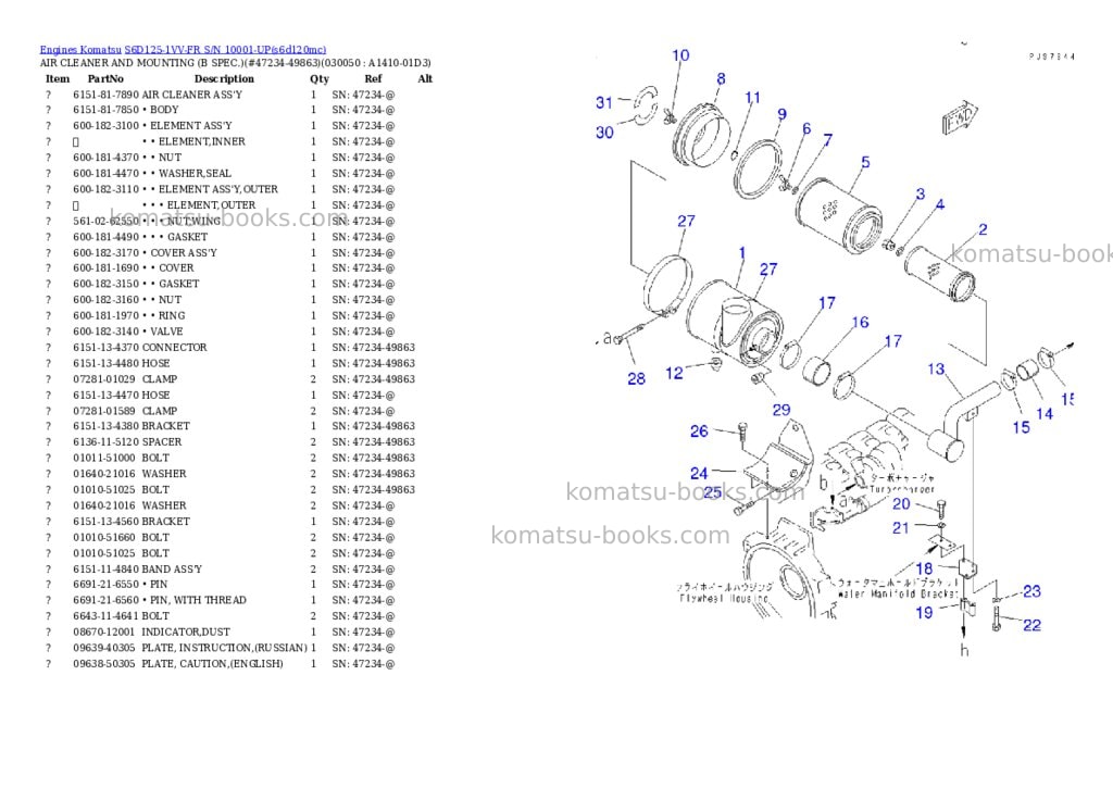 Komatsu s6d125-1vv-fr s/n 10001-up Parts catalog cover Page 4 Komatsu s6d125-1vv-fr s/n 10001-up Parts catalog cover Page 4