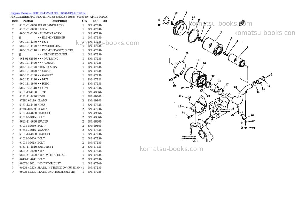 Komatsu s6d125-1vv-fr s/n 10001-up Parts catalog cover Page 5 Komatsu s6d125-1vv-fr s/n 10001-up Parts catalog cover Page 5
