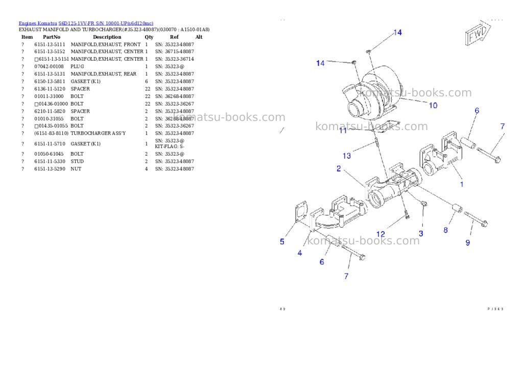 Komatsu s6d125-1vv-fr s/n 10001-up Parts catalog cover Page 6 Komatsu s6d125-1vv-fr s/n 10001-up Parts catalog cover Page 6