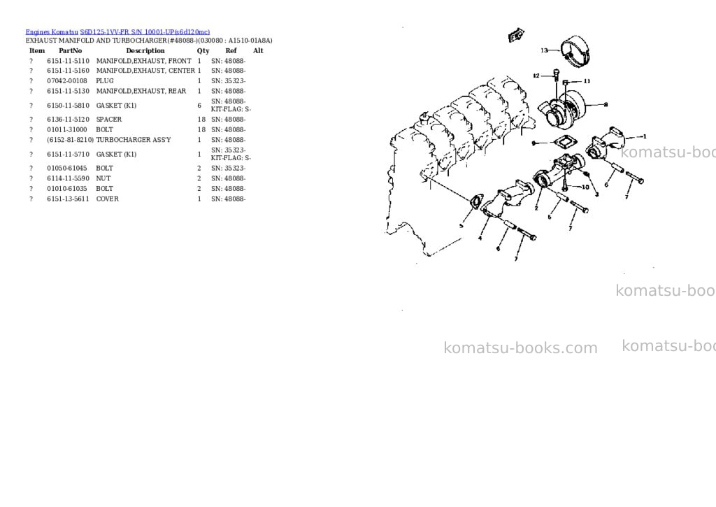 Komatsu s6d125-1vv-fr s/n 10001-up Parts catalog cover Page 7 Komatsu s6d125-1vv-fr s/n 10001-up Parts catalog cover Page 7