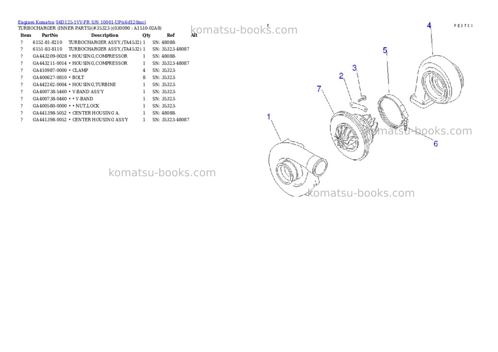 Komatsu s6d125-1vv-fr s/n 10001-up Parts catalog cover Page 8 Komatsu s6d125-1vv-fr s/n 10001-up Parts catalog cover Page 8
