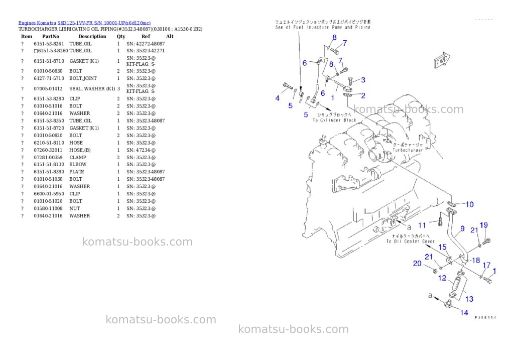 Komatsu s6d125-1vv-fr s/n 10001-up Parts catalog cover Page 9 Komatsu s6d125-1vv-fr s/n 10001-up Parts catalog cover Page 9