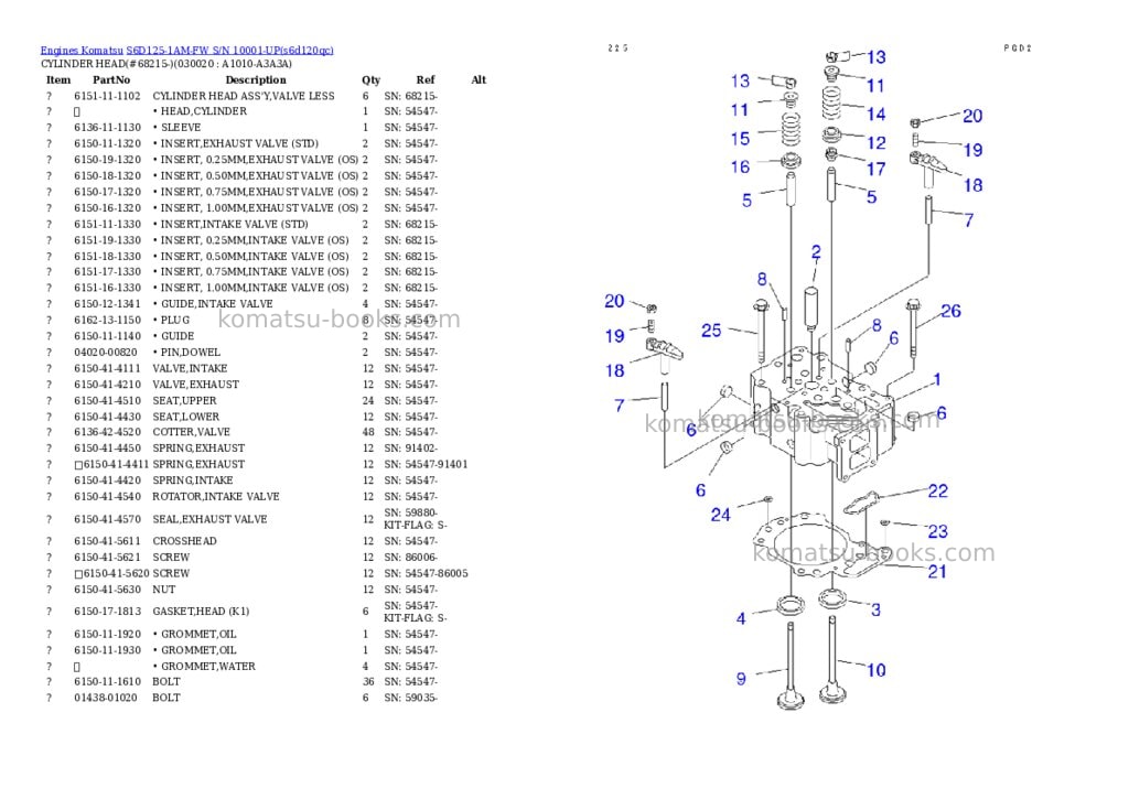 Komatsu s6d125-1am-fw s/n 10001-up Parts catalog cover Komatsu s6d125-1am-fw s/n 10001-up Parts catalog cover