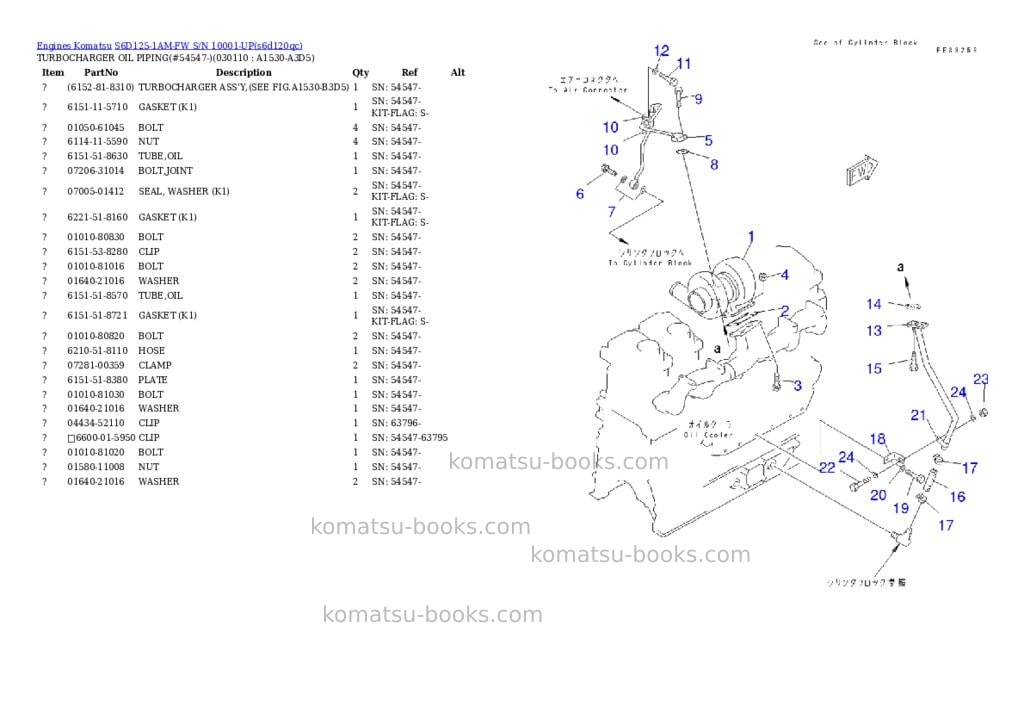 Komatsu s6d125-1am-fw s/n 10001-up Parts catalog cover Page 10 Komatsu s6d125-1am-fw s/n 10001-up Parts catalog cover Page 10
