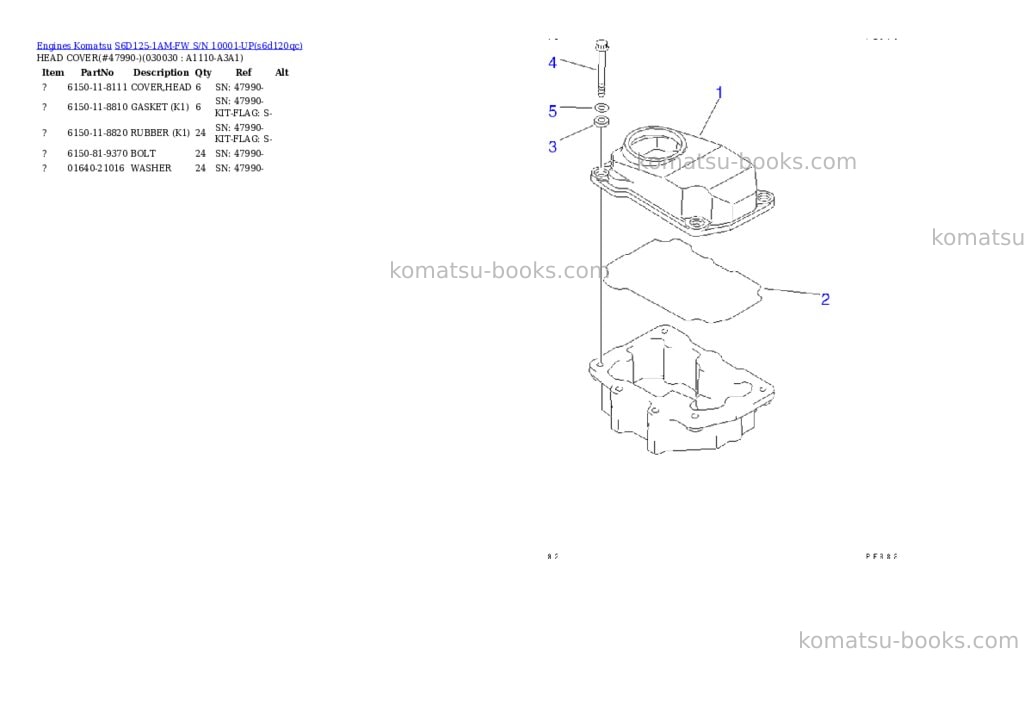 Komatsu s6d125-1am-fw s/n 10001-up Parts catalog cover Page 2 Komatsu s6d125-1am-fw s/n 10001-up Parts catalog cover Page 2