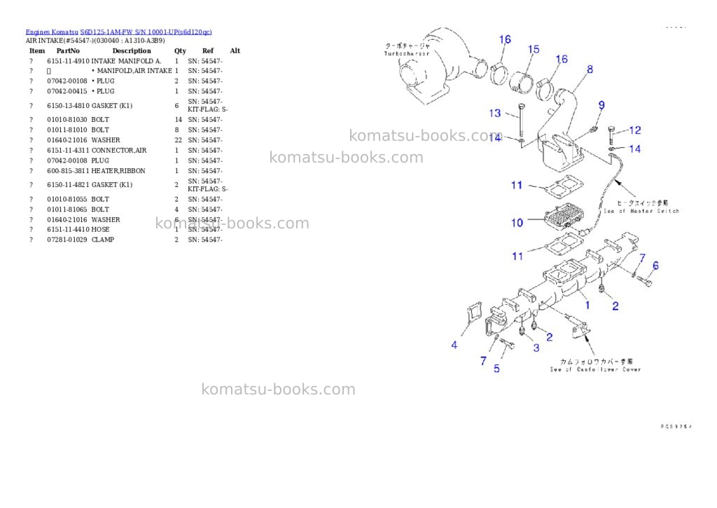 Komatsu s6d125-1am-fw s/n 10001-up Parts catalog cover Page 3 Komatsu s6d125-1am-fw s/n 10001-up Parts catalog cover Page 3