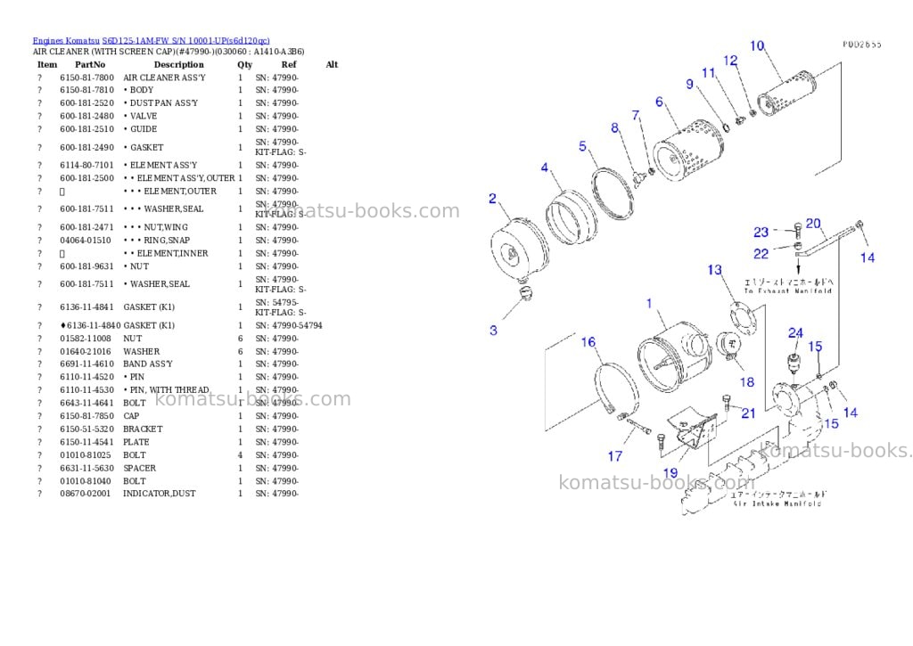Komatsu s6d125-1am-fw s/n 10001-up Parts catalog cover Page 5 Komatsu s6d125-1am-fw s/n 10001-up Parts catalog cover Page 5