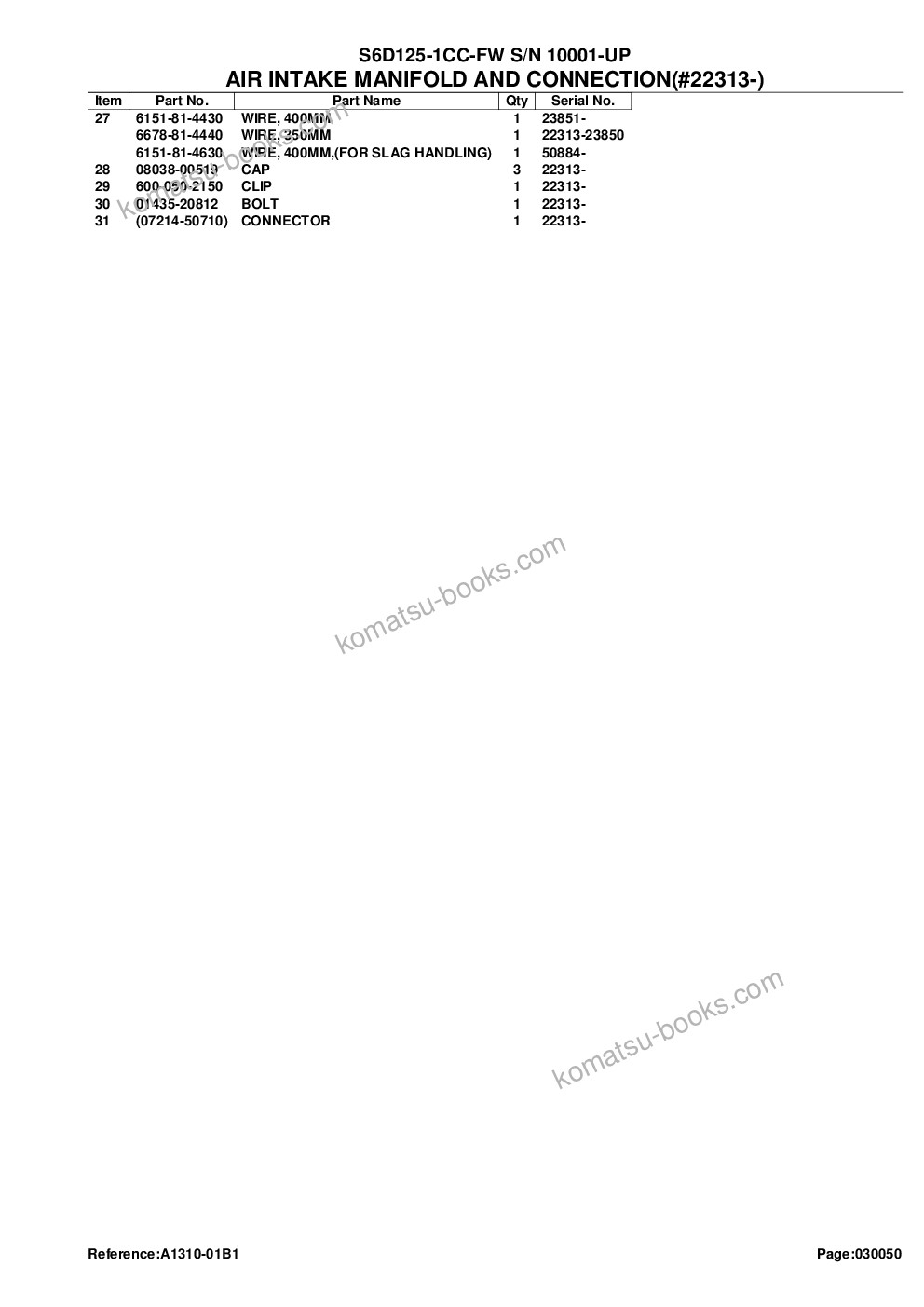 Komatsu s6d125-1cc-fw s/n 10001-up Parts catalog cover Page 10 Komatsu s6d125-1cc-fw s/n 10001-up Parts catalog cover Page 10