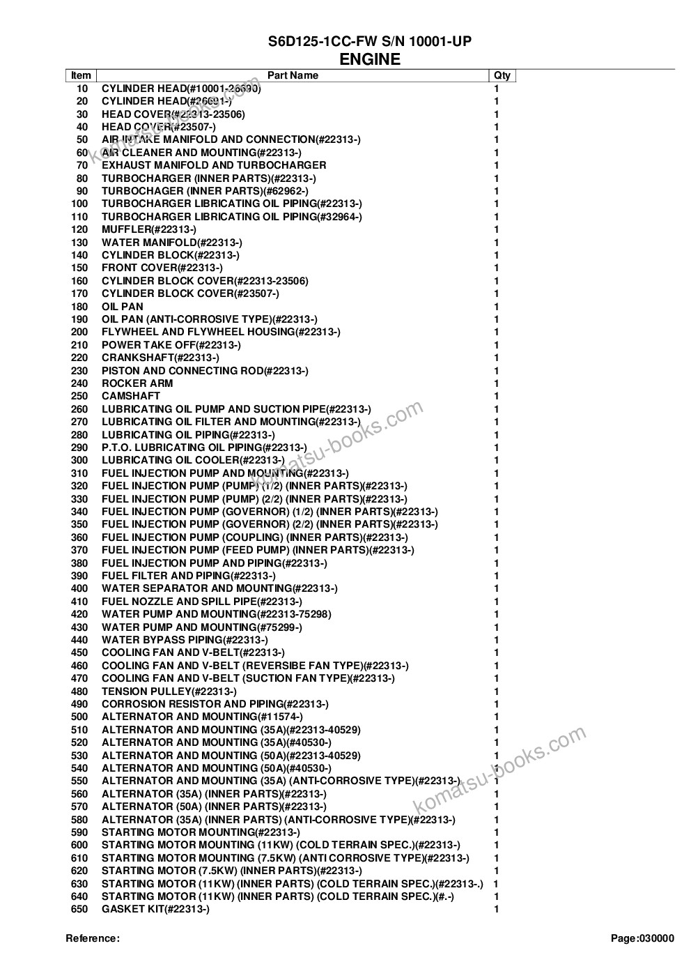 Komatsu s6d125-1cc-fw s/n 10001-up Parts catalog cover Page 2 Komatsu s6d125-1cc-fw s/n 10001-up Parts catalog cover Page 2