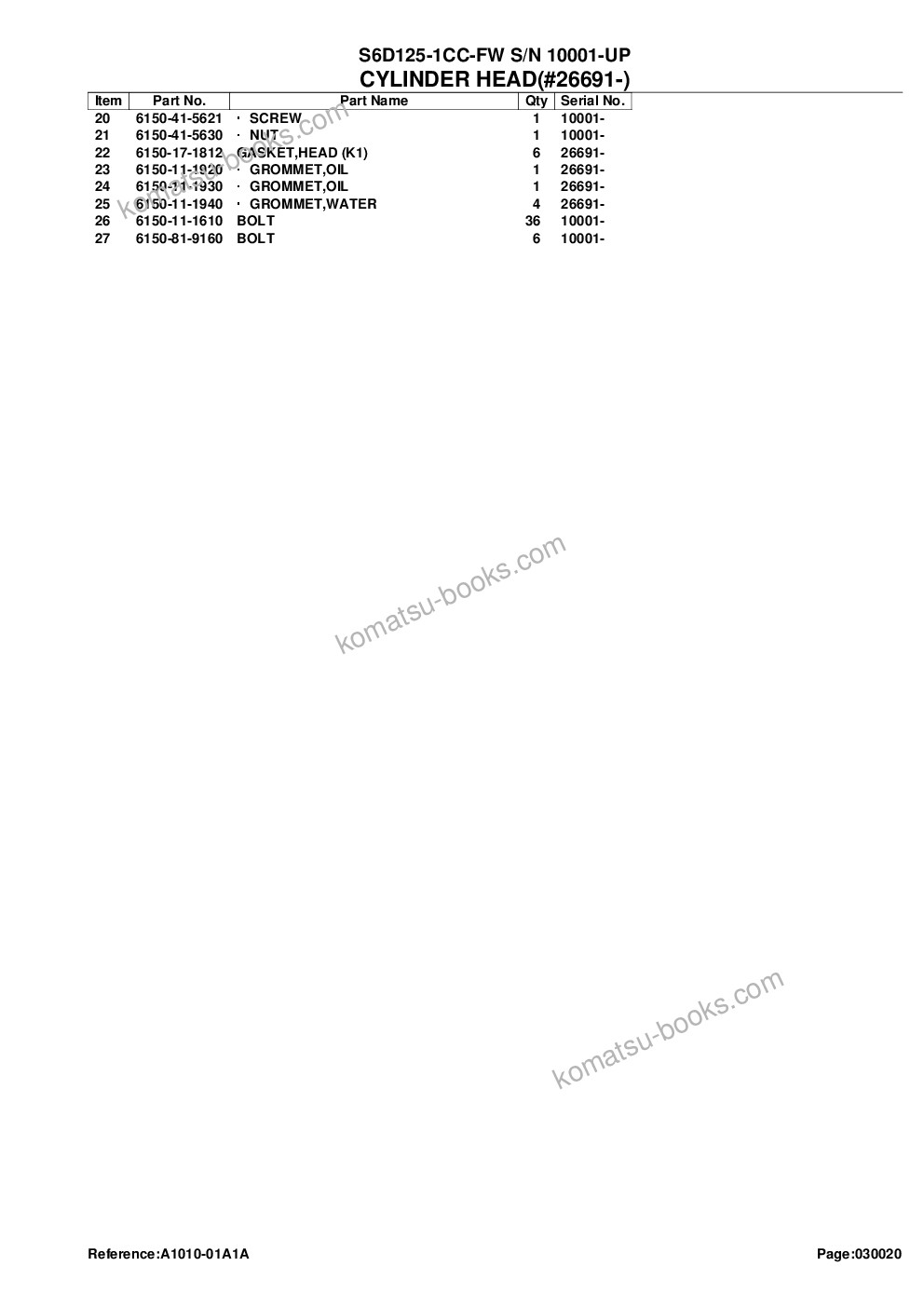 Komatsu s6d125-1cc-fw s/n 10001-up Parts catalog cover Page 6 Komatsu s6d125-1cc-fw s/n 10001-up Parts catalog cover Page 6