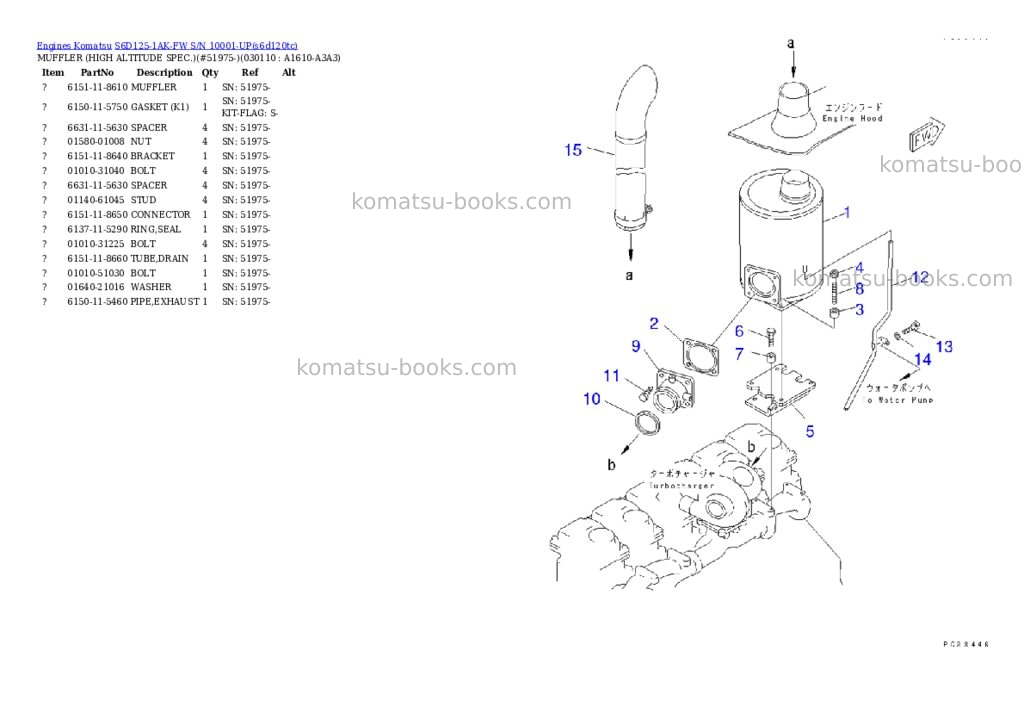 Komatsu s6d125-1ak-fw s/n 10001-up Parts catalog cover Page 10