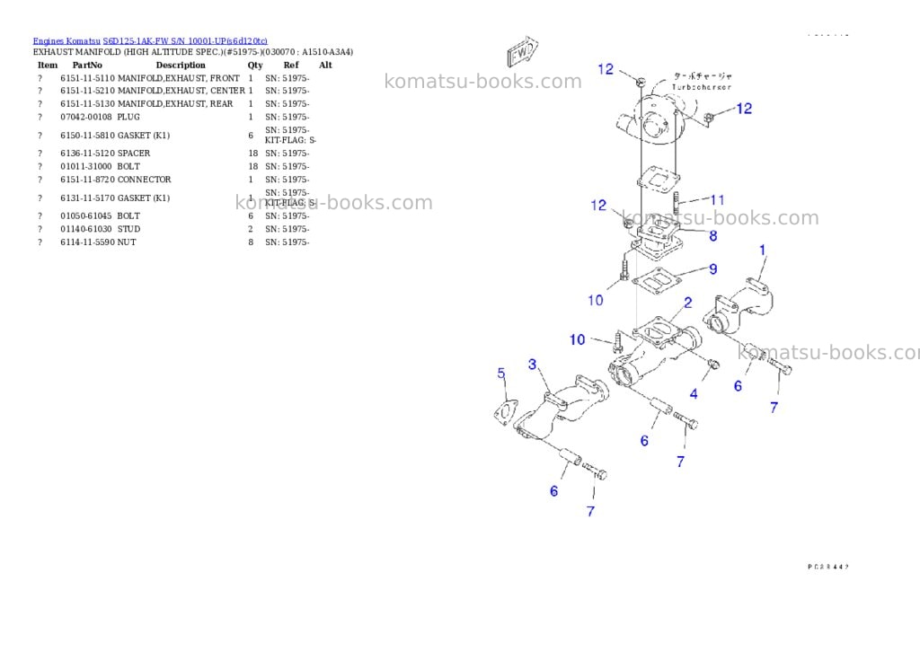Komatsu s6d125-1ak-fw s/n 10001-up Parts catalog cover Page 6