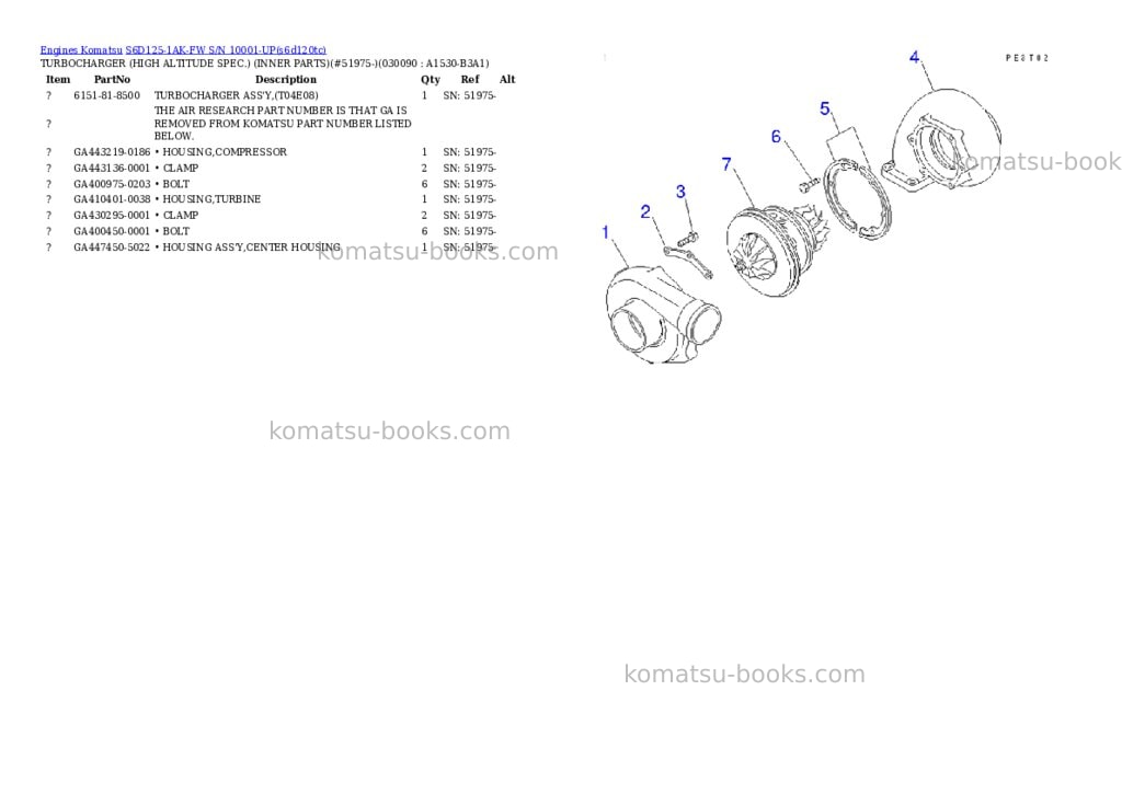 Komatsu s6d125-1ak-fw s/n 10001-up Parts catalog cover Page 8