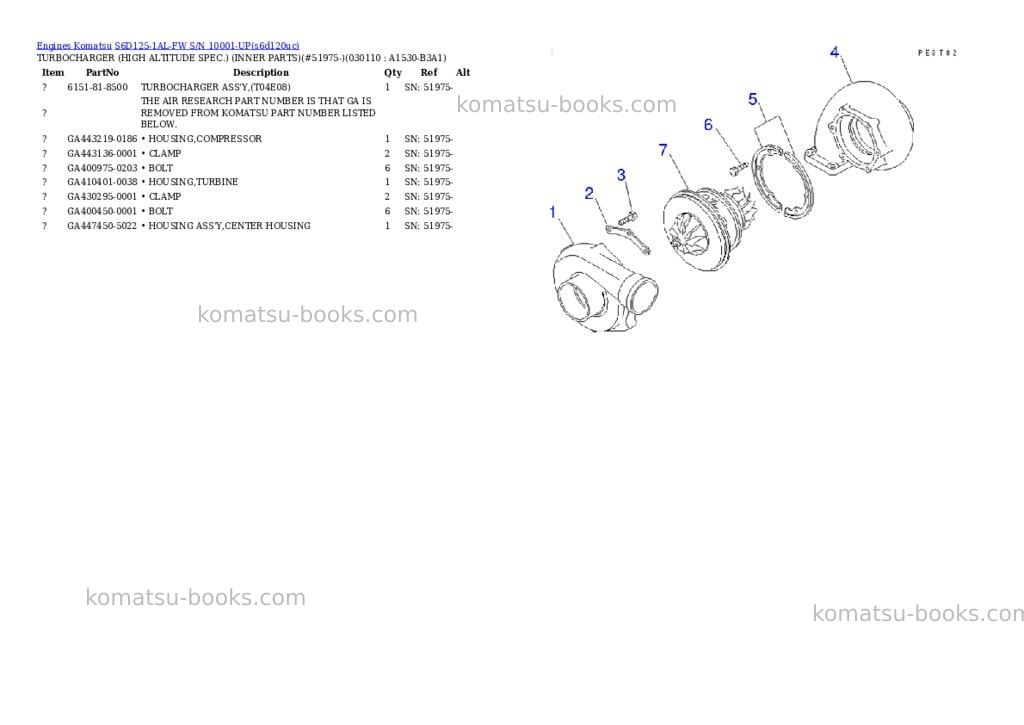 Komatsu s6d125-1al-fw s/n 10001-up Parts catalog cover Page 10 Komatsu s6d125-1al-fw s/n 10001-up Parts catalog cover Page 10