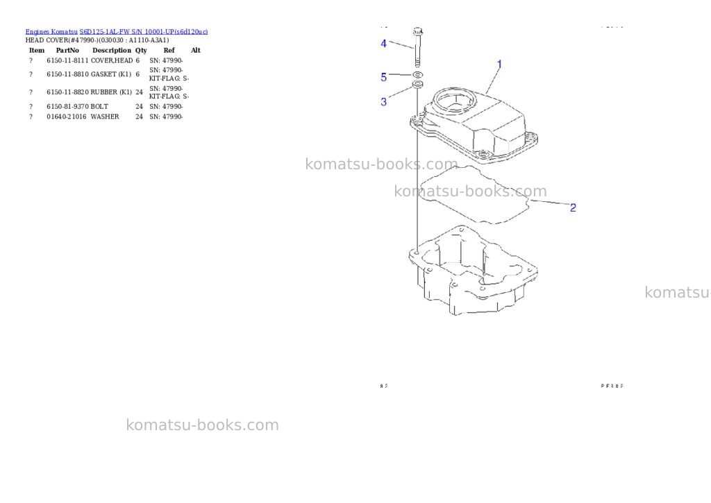 Komatsu s6d125-1al-fw s/n 10001-up Parts catalog cover Page 2 Komatsu s6d125-1al-fw s/n 10001-up Parts catalog cover Page 2