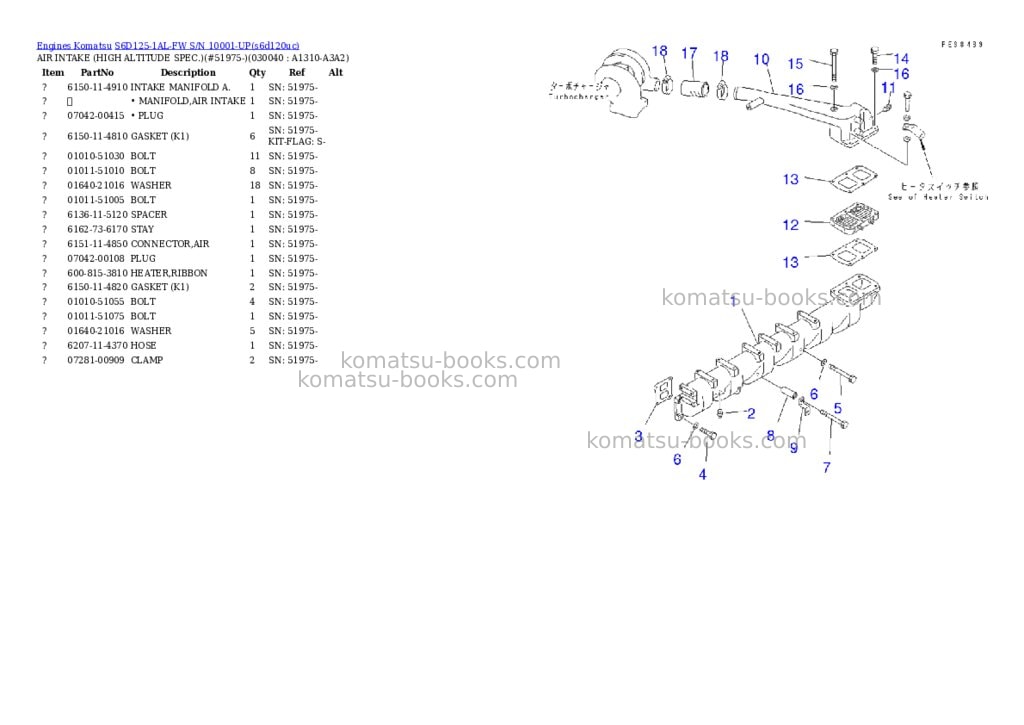 Komatsu s6d125-1al-fw s/n 10001-up Parts catalog cover Page 3 Komatsu s6d125-1al-fw s/n 10001-up Parts catalog cover Page 3