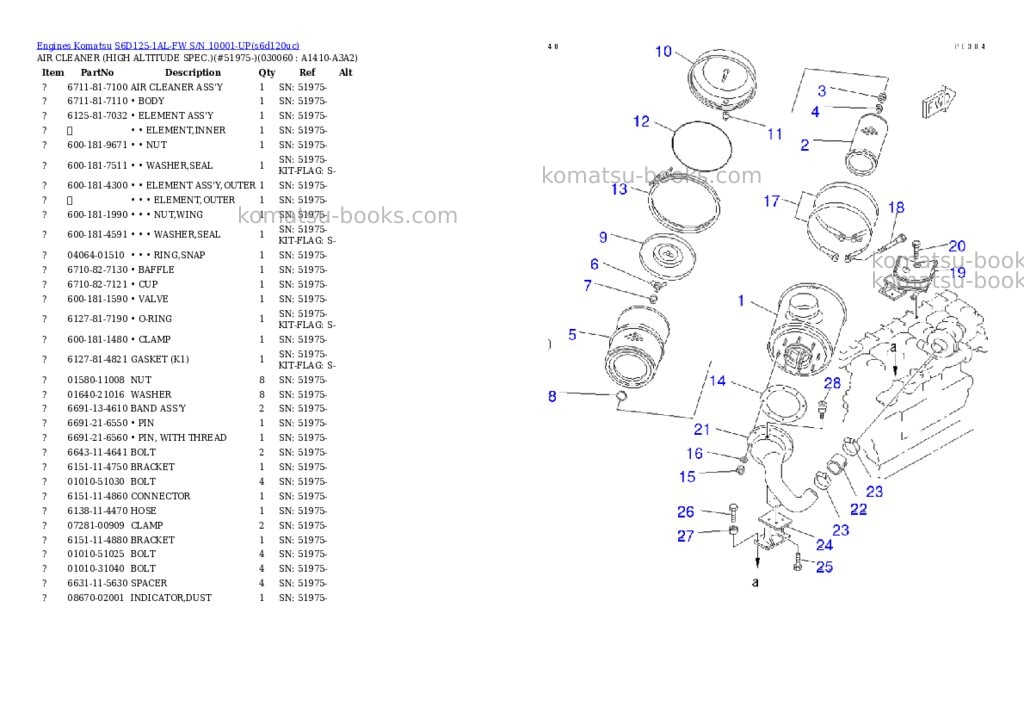 Komatsu s6d125-1al-fw s/n 10001-up Parts catalog cover Page 5 Komatsu s6d125-1al-fw s/n 10001-up Parts catalog cover Page 5
