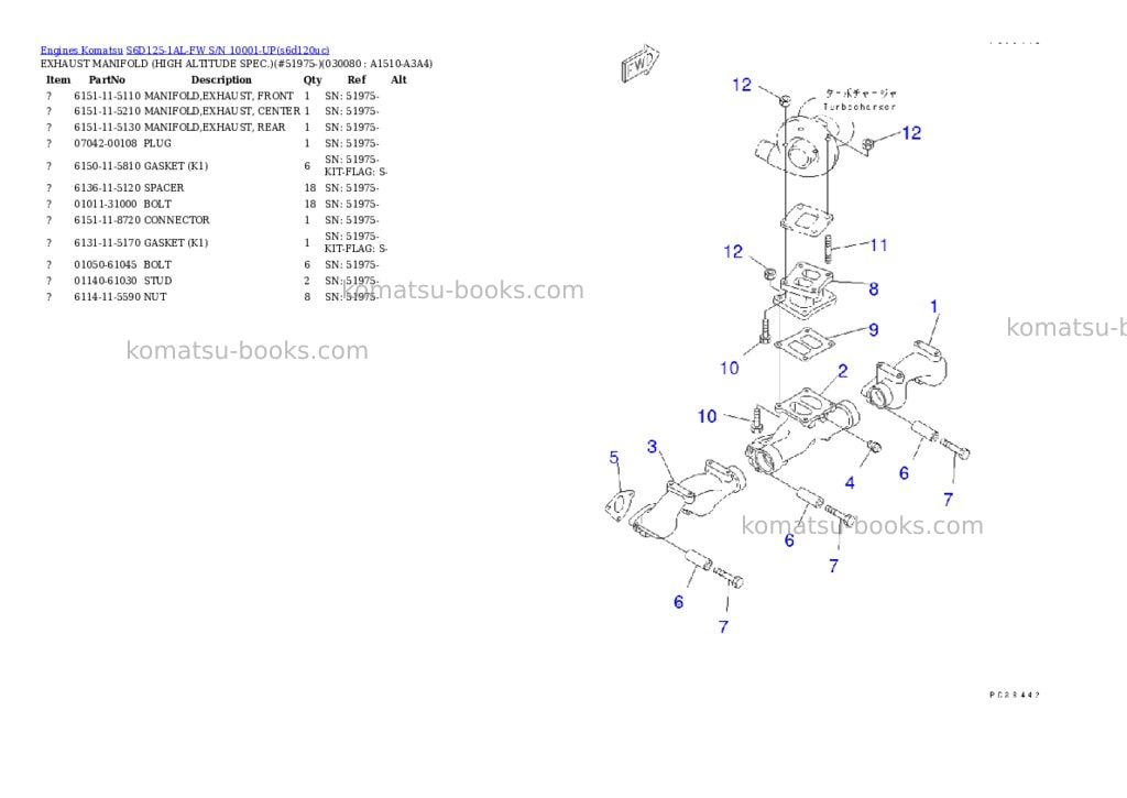 Komatsu s6d125-1al-fw s/n 10001-up Parts catalog cover Page 7 Komatsu s6d125-1al-fw s/n 10001-up Parts catalog cover Page 7