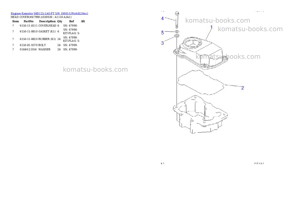 Komatsu s6d125-1ag-ft s/n 10001-up Parts catalog cover Page 2 Komatsu s6d125-1ag-ft s/n 10001-up Parts catalog cover Page 2