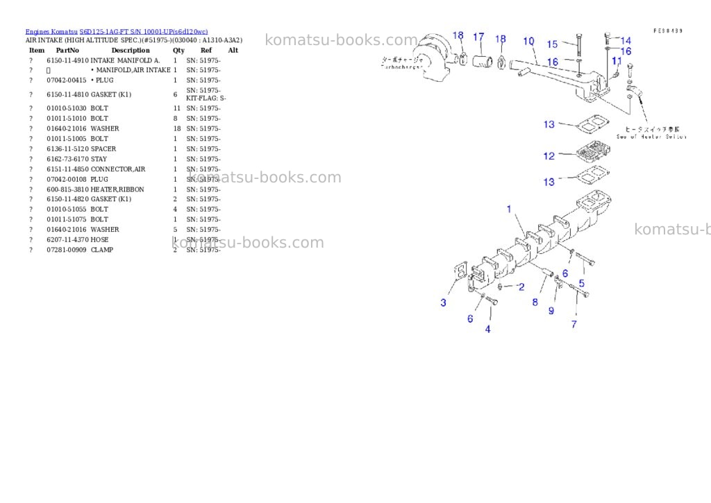 Komatsu s6d125-1ag-ft s/n 10001-up Parts catalog cover Page 3 Komatsu s6d125-1ag-ft s/n 10001-up Parts catalog cover Page 3