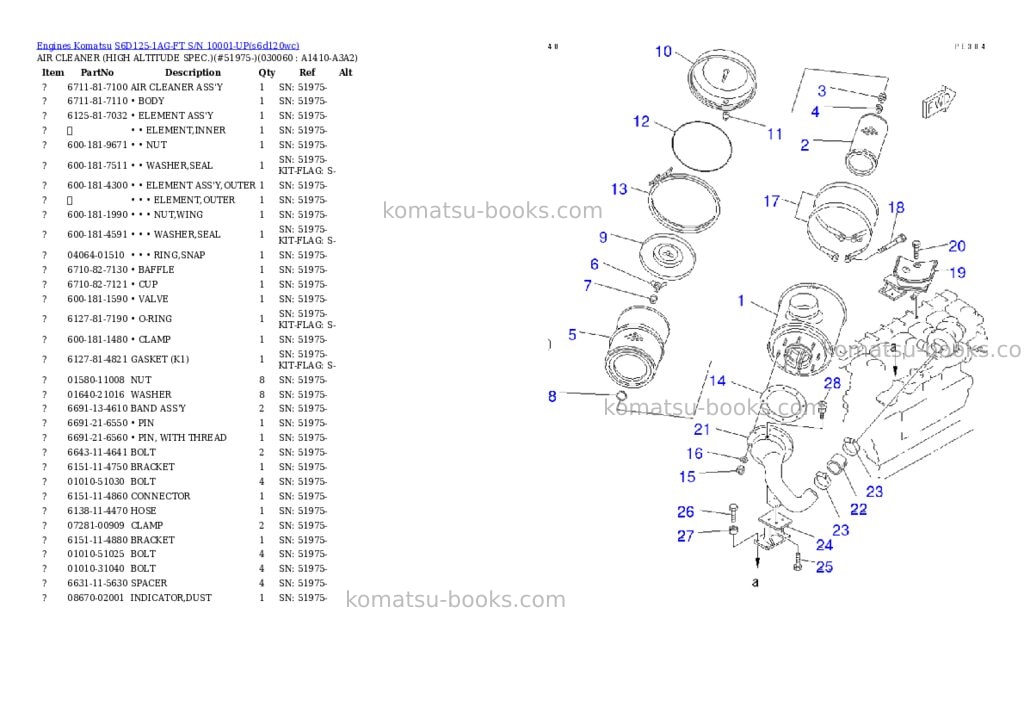 Komatsu s6d125-1ag-ft s/n 10001-up Parts catalog cover Page 5 Komatsu s6d125-1ag-ft s/n 10001-up Parts catalog cover Page 5