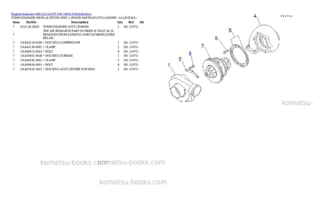 Komatsu s6d125-1ag-ft s/n 10001-up Parts catalog cover Page 8 Komatsu s6d125-1ag-ft s/n 10001-up Parts catalog cover Page 8