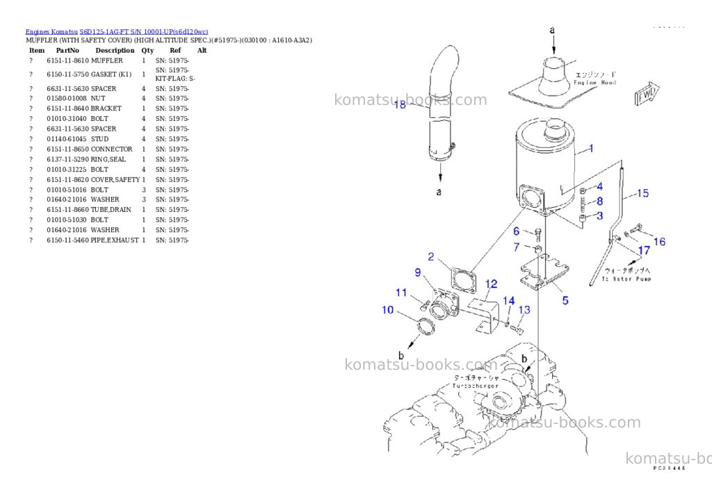 Komatsu s6d125-1ag-ft s/n 10001-up Parts catalog cover Page 9 Komatsu s6d125-1ag-ft s/n 10001-up Parts catalog cover Page 9
