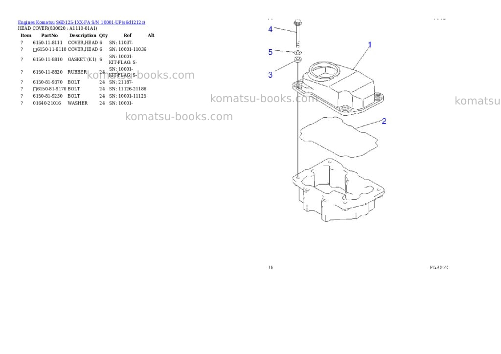 Komatsu s6d125-1xx-fa s/n 10001-up Parts catalog cover Komatsu s6d125-1xx-fa s/n 10001-up Parts catalog cover