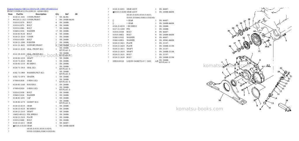 Komatsu s6d125-1xx-fa s/n 10001-up Parts catalog cover Page 10 Komatsu s6d125-1xx-fa s/n 10001-up Parts catalog cover Page 10