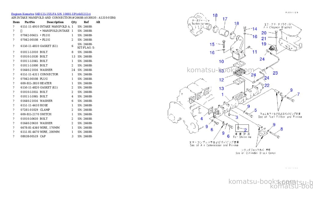 Komatsu s6d125-1xx-fa s/n 10001-up Parts catalog cover Page 2 Komatsu s6d125-1xx-fa s/n 10001-up Parts catalog cover Page 2