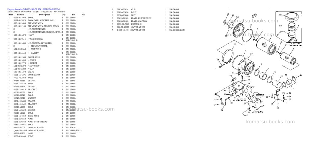 Komatsu s6d125-1xx-fa s/n 10001-up Parts catalog cover Page 3 Komatsu s6d125-1xx-fa s/n 10001-up Parts catalog cover Page 3