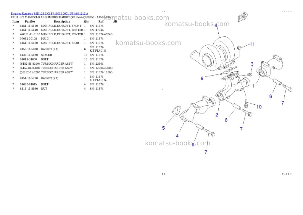 Komatsu s6d125-1xx-fa s/n 10001-up Parts catalog cover Page 4 Komatsu s6d125-1xx-fa s/n 10001-up Parts catalog cover Page 4