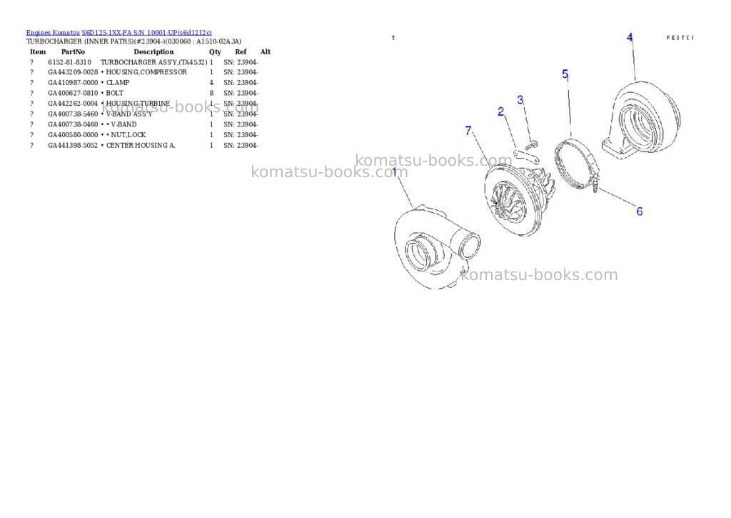 Komatsu s6d125-1xx-fa s/n 10001-up Parts catalog cover Page 5 Komatsu s6d125-1xx-fa s/n 10001-up Parts catalog cover Page 5