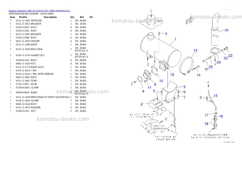 Komatsu s6d125-1xx-fa s/n 10001-up Parts catalog cover Page 7 Komatsu s6d125-1xx-fa s/n 10001-up Parts catalog cover Page 7