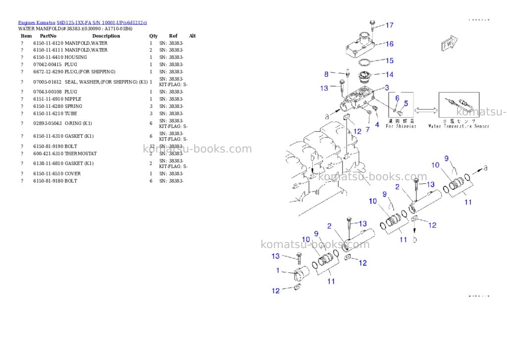 Komatsu s6d125-1xx-fa s/n 10001-up Parts catalog cover Page 8 Komatsu s6d125-1xx-fa s/n 10001-up Parts catalog cover Page 8
