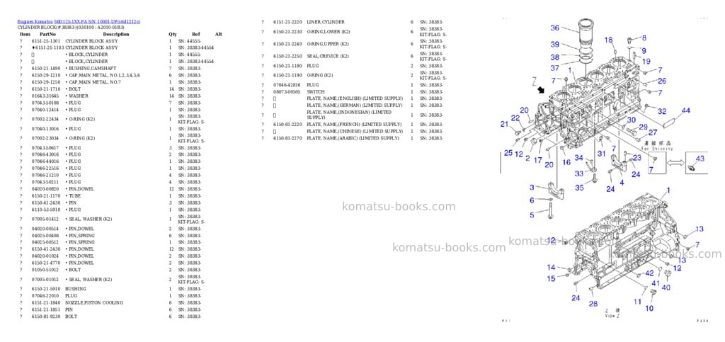 Komatsu s6d125-1xx-fa s/n 10001-up Parts catalog cover Page 9 Komatsu s6d125-1xx-fa s/n 10001-up Parts catalog cover Page 9