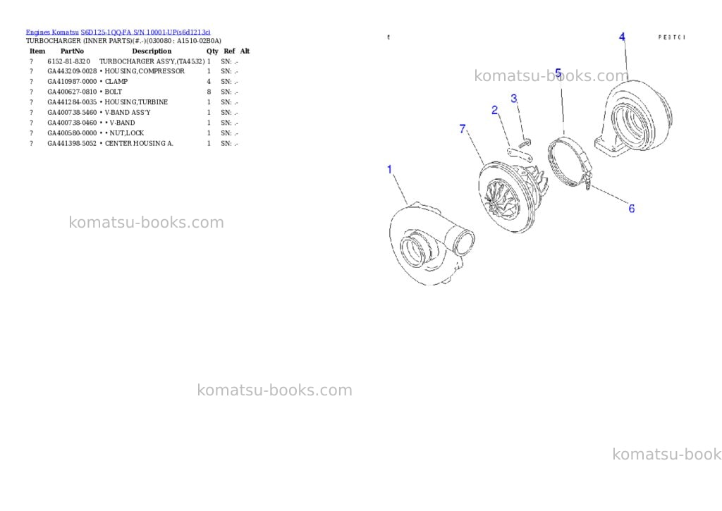 Komatsu s6d125-1qq-fa s/n 10001-up Parts catalog cover Page 7