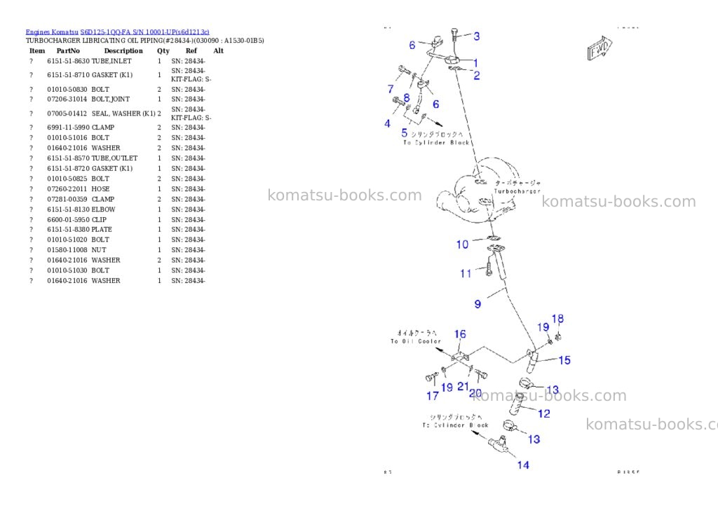 Komatsu s6d125-1qq-fa s/n 10001-up Parts catalog cover Page 8