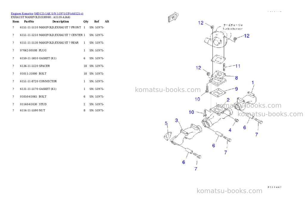 Komatsu S6D125-1AK S/N 51975-UP Parts catalog cover Page 5 Komatsu S6D125-1AK S/N 51975-UP Parts catalog cover Page 5