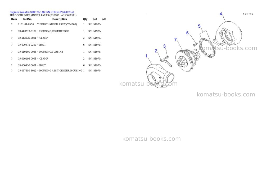 Komatsu S6D125-1AK S/N 51975-UP Parts catalog cover Page 7 Komatsu S6D125-1AK S/N 51975-UP Parts catalog cover Page 7