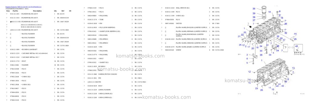 Komatsu S6D125-1JJ S/N 11574-UP Parts catalog cover Page 10 Komatsu S6D125-1JJ S/N 11574-UP Parts catalog cover Page 10
