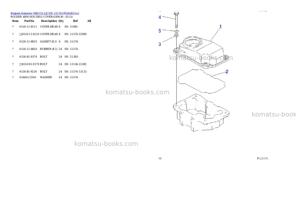 Komatsu S6D125-1JJ S/N 11574-UP Parts catalog cover Page 2 Komatsu S6D125-1JJ S/N 11574-UP Parts catalog cover Page 2