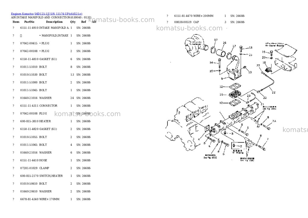 Komatsu S6D125-1JJ S/N 11574-UP Parts catalog cover Page 3 Komatsu S6D125-1JJ S/N 11574-UP Parts catalog cover Page 3