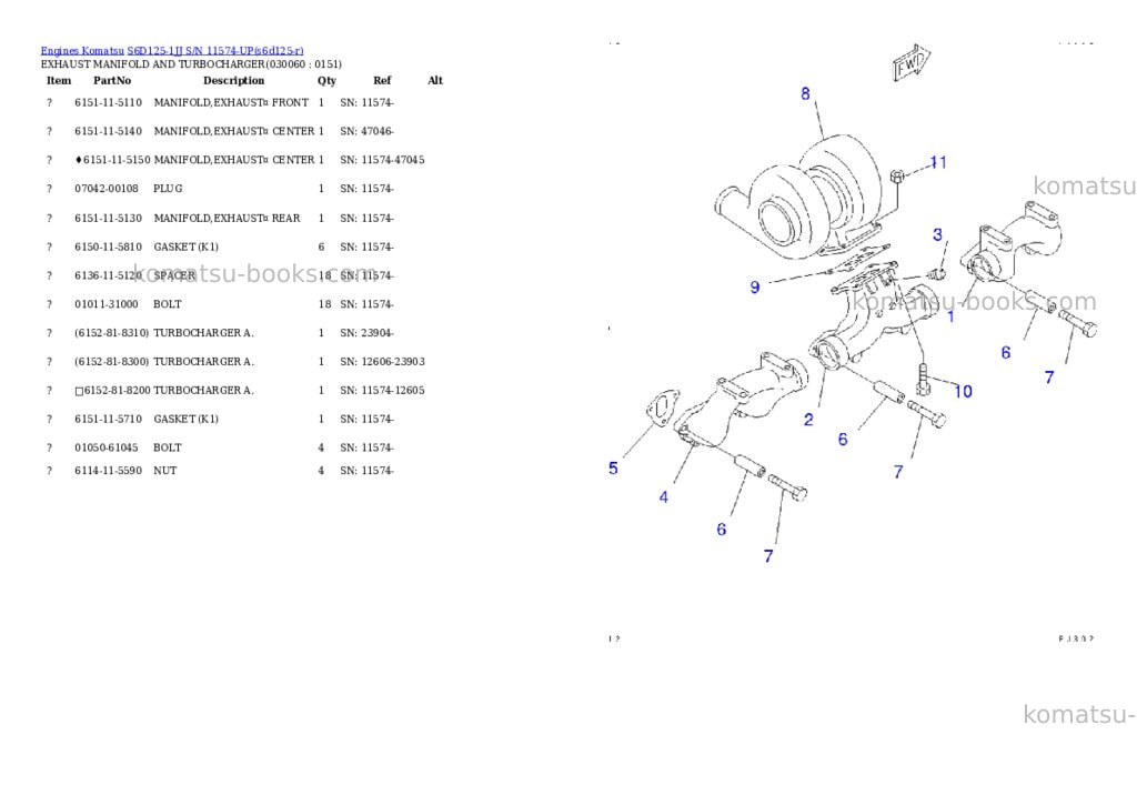 Komatsu S6D125-1JJ S/N 11574-UP Parts catalog cover Page 5 Komatsu S6D125-1JJ S/N 11574-UP Parts catalog cover Page 5