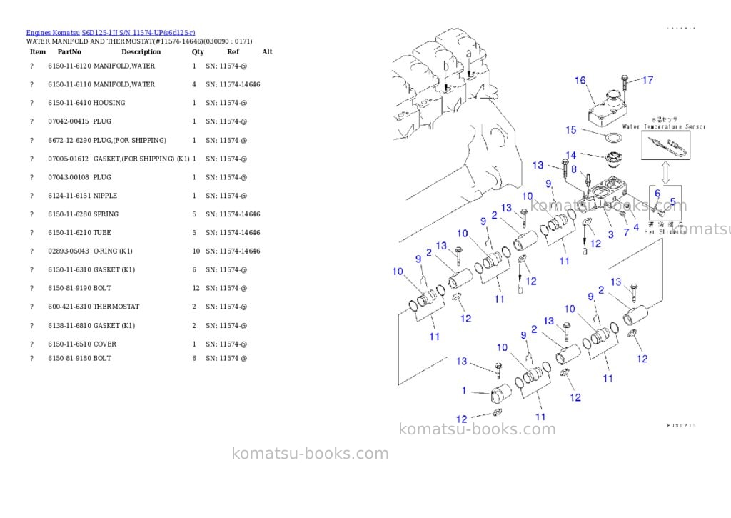 Komatsu S6D125-1JJ S/N 11574-UP Parts catalog cover Page 8 Komatsu S6D125-1JJ S/N 11574-UP Parts catalog cover Page 8