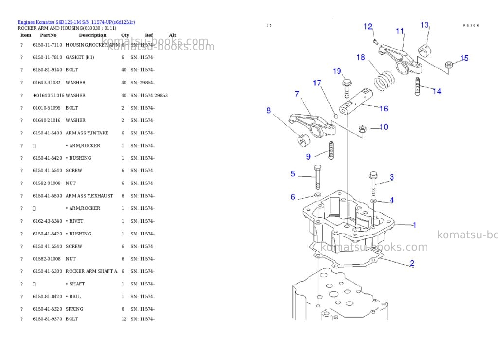 Komatsu S6D125-1M S/N 11574-UP Parts catalog cover Page 2 Komatsu S6D125-1M S/N 11574-UP Parts catalog cover Page 2