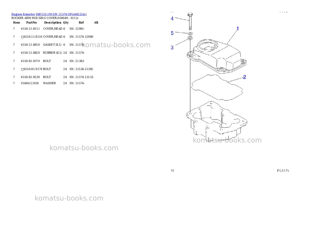 Komatsu S6D125-1M S/N 11574-UP Parts catalog cover Page 3 Komatsu S6D125-1M S/N 11574-UP Parts catalog cover Page 3