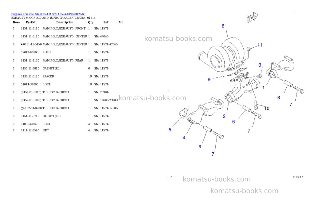 Komatsu S6D125-1M S/N 11574-UP Parts catalog cover Page 7 Komatsu S6D125-1M S/N 11574-UP Parts catalog cover Page 7